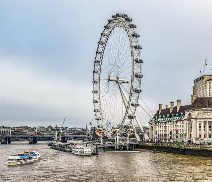 Das London Eye – Ein Symbol für Londons Erbe und Innovation