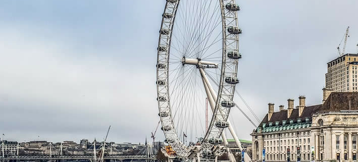 Das London Eye – Ein Symbol für Londons Erbe und Innovation