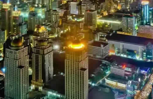 Bangkok: Eine Stadt der Kontraste und Möglichkeiten